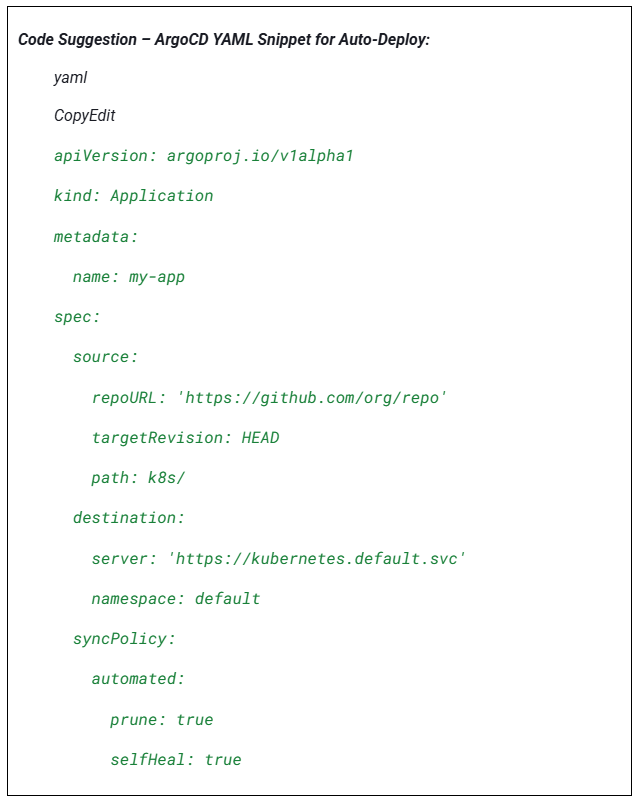 Blog-3-Faster-Releases-Fewer-Failures-How-Elite-Tech-Teams-Win-with-CI-CD-Google-Docs-05-21-2025_09_09_AM